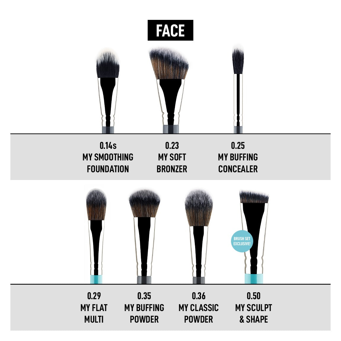 My Complete Artistry Brush Set