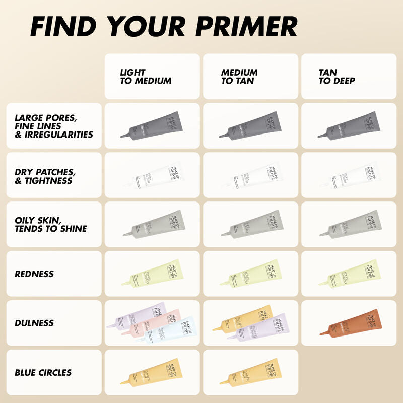 Step 1 Primer Grayness Reducer 30ml